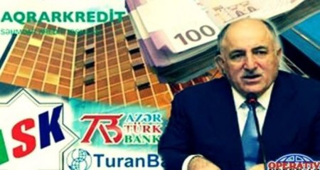  “ŞAPKA MAMED”in BANKI ZİYANLA İŞLƏYİR – “TuranBank”ın yarım milyona yaxın ...