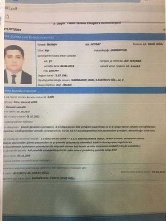 Heybət İmanov “Əmək qabiliyyəti olmayan və 2-ci qrup əlilliyi”ndən necə qur ...