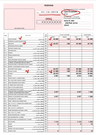 Əhmədzadənin oğlunun Avropadakı biznesi-YENİ FAKTLAR
