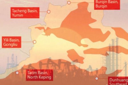 Dünya enerji bazarını ALT-ÜST EDƏCƏK KƏŞF: Çin inqilabı başlayır