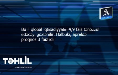 Pandemiya titrətməsi: Dünya iqtisadiyyatı daha nə qədər dözə bilər - TƏHLİL