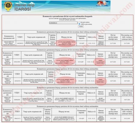 AMEA-nın Ədəbiyyat Muzeyində 221 min manatlıq tenderi kimlər udub? - FOTOFAKT AMEA-nın Ədəbiyyat Muzeyində 221 min manatlıq tenderi kimlər udub? - FOTOFAKT