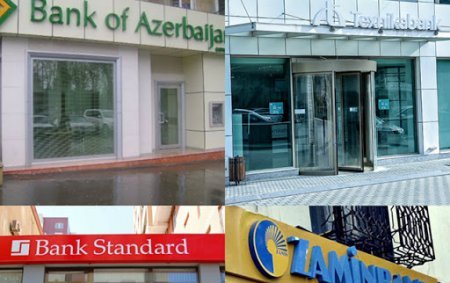 Aktivləri 1 milyard manatdan çox olan bankların sahibləri kimdir? - SİYAHI